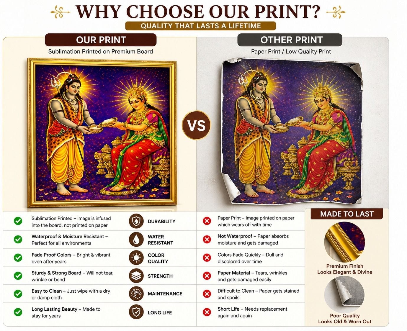 Shiv Annapurna Photo Frame | Sublimation Printed on MDF Living Room (12 x 18) — 46x30 cm